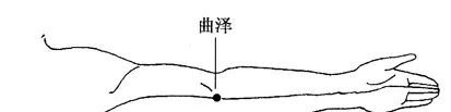 八个深藏不露的穴位,每天灸一灸,潜藏的病气统统不见! - 第6张 八个深藏不露的穴位,每天灸一灸,潜藏的病气统统不见! - 第6张