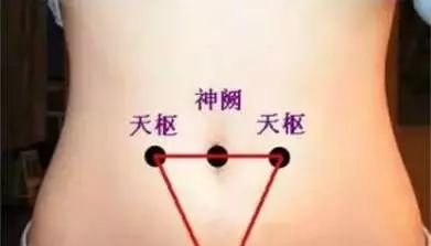 秋分至,以平为期,艾灸这里最是关键~ - 第4张 秋分至,以平为期,艾灸这里最是关键~ - 第4张