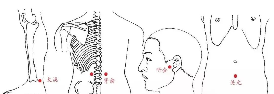 耳聋耳鸣用艾灸,一学就会! - 第3张 耳聋耳鸣用艾灸,一学就会! - 第3张