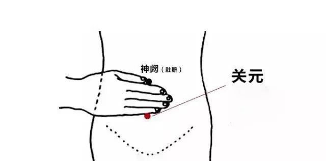 秋凉伤人无形,入秋之后,这3个部位千万不能凉! - 第7张 秋凉伤人无形,入秋之后,这3个部位千万不能凉! - 第7张