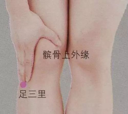 老中医四句话,总结4大特效穴,每个喜欢艾灸的人都该知道! - 第6张 老中医四句话,总结4大特效穴,每个喜欢艾灸的人都该知道! - 第6张