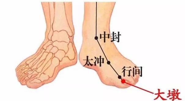 秋天七个穴位排肝毒,艾灸为您的健康保驾护航! - 第10张 秋天七个穴位排肝毒,艾灸为您的健康保驾护航! - 第10张