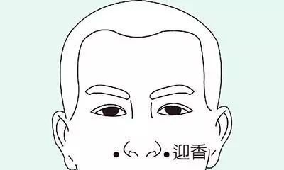 灸孔最,能治这么多常见病,一定要用好! - 第3张 灸孔最,能治这么多常见病,一定要用好! - 第3张