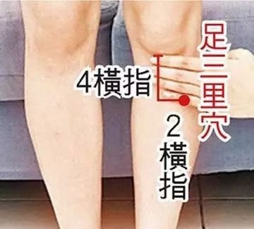 常灸十穴:助长寿、祛百病! - 第9张 常灸十穴:助长寿、祛百病! - 第9张