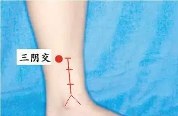 常灸十穴:助长寿、祛百病! - 第10张 常灸十穴:助长寿、祛百病! - 第10张