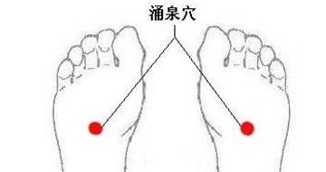 常灸十穴:助长寿、祛百病! - 第11张 常灸十穴:助长寿、祛百病! - 第11张