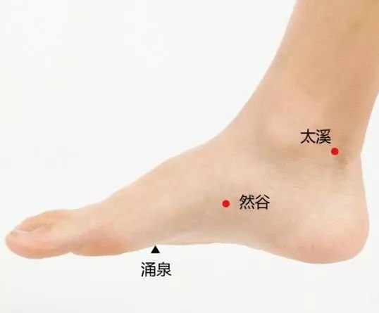 有10个穴位艾灸堪比吃10种中药!太实用了 - 第3张 有10个穴位艾灸堪比吃10种中药!太实用了 - 第3张