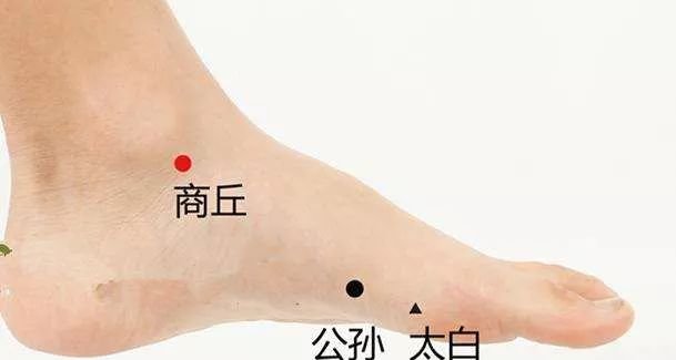 有10个穴位艾灸堪比吃10种中药!太实用了 - 第7张 有10个穴位艾灸堪比吃10种中药!太实用了 - 第7张