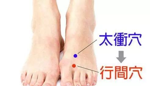 秋主燥,易上火？去肝火,一只脚就够了! - 第5张