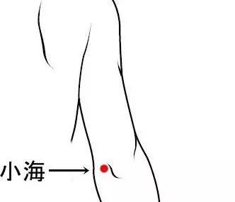 艾灸，竟然不知