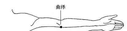 艾灸，竟然不知