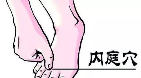艾灸，竟然不知