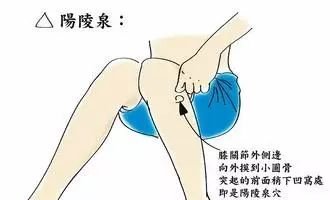 艾灸，竟然不知