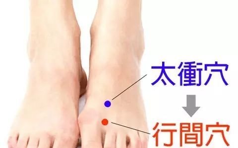 艾灸，竟然不知