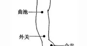 艾灸，竟然不知
