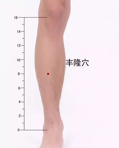 肺不好的人请记住:咳嗽气喘,就找太渊! - 第8张 肺不好的人请记住:咳嗽气喘,就找太渊! - 第8张