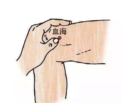 三伏灸都要灸哪里?最完整说明来了,记得收藏 - 第7张 三伏灸都要灸哪里?最完整说明来了,记得收藏 - 第7张