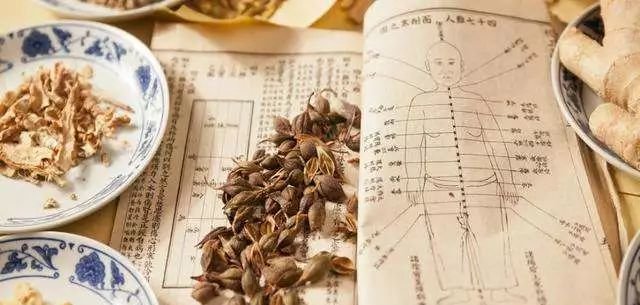 艾灸采穴允许有误差——离穴不离经,找穴有捷径 - 第2张 艾灸采穴允许有误差——离穴不离经,找穴有捷径 - 第2张