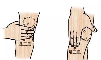 艾灸强身秘籍：凉上、暖下、温中央 - 第3张