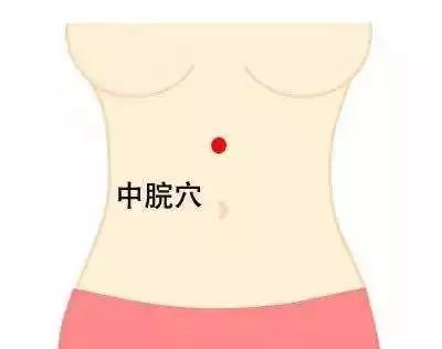 夏天艾灸这9大穴位,想病都难! - 第3张 夏天艾灸这9大穴位,想病都难! - 第3张