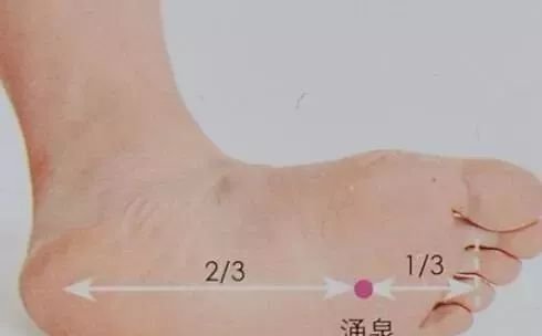 夏天艾灸这9大穴位,想病都难! - 第11张 夏天艾灸这9大穴位,想病都难! - 第11张