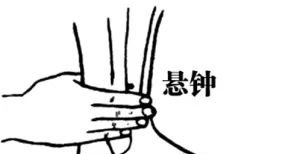 艾灸10大补气穴位,等于同时吃人参+黄芪,补气作用太强大! - 第10张 艾灸10大补气穴位,等于同时吃人参+黄芪,补气作用太强大! - 第10张
