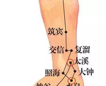 艾灸不分阴阳,灸了也白灸!——教你最快辨别阴虚阳虚方法! - 第5张 艾灸不分阴阳,灸了也白灸!——教你最快辨别阴虚阳虚方法! - 第5张