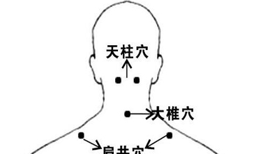 体寒者应当艾灸的7个部位,艾者必备! - 第3张 体寒者应当艾灸的7个部位,艾者必备! - 第3张