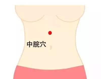 夏天艾灸,重在扶阳祛湿! - 第7张 夏天艾灸,重在扶阳祛湿! - 第7张