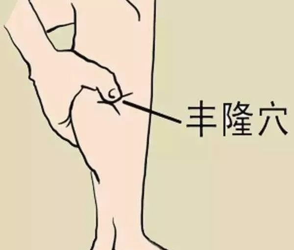 夏天艾灸,重在扶阳祛湿! - 第9张 夏天艾灸,重在扶阳祛湿! - 第9张