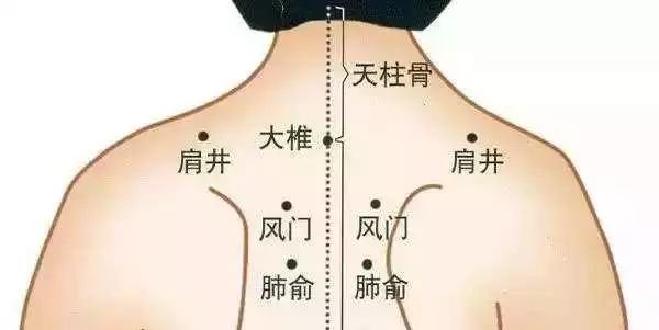 咽喉肿痛、发烧、吞咽困难.........如此灸灸就好了! - 第2张 咽喉肿痛、发烧、吞咽困难.........如此灸灸就好了! - 第2张