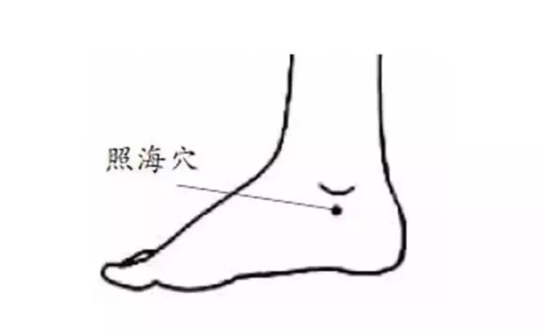 咽喉肿痛、发烧、吞咽困难.........如此灸灸就好了! - 第3张 咽喉肿痛、发烧、吞咽困难.........如此灸灸就好了! - 第3张