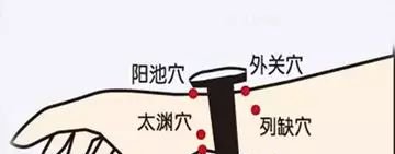 艾灸也能治疗头痛!这些穴位你得记清楚了! - 第4张 艾灸也能治疗头痛!这些穴位你得记清楚了! - 第4张
