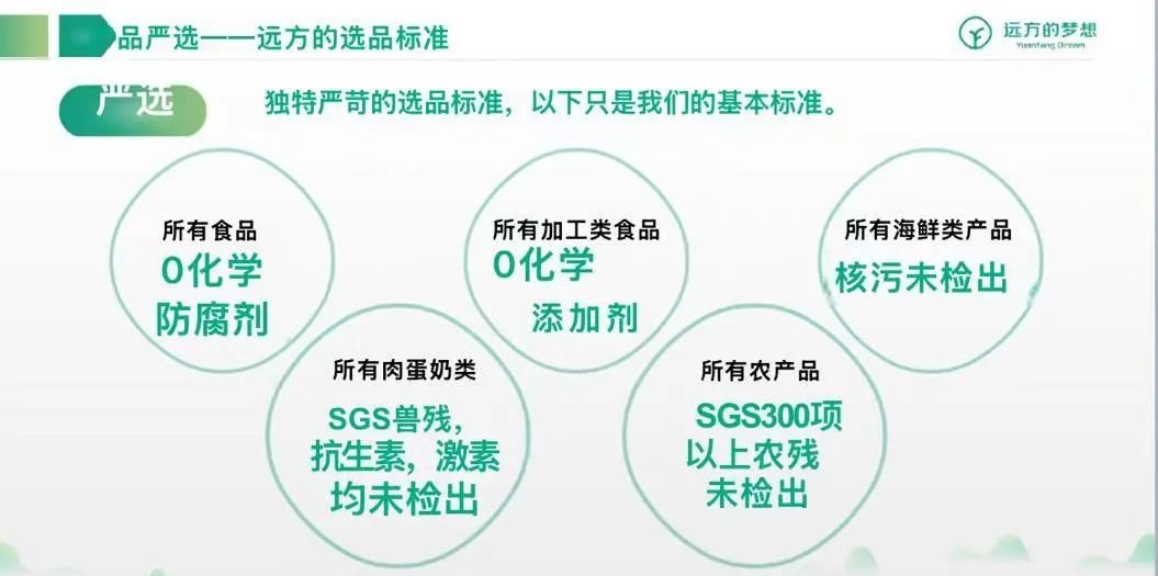 远方好物全面进军实体店战略开启,行动代号:上牌桌 - 第4张 远方好物全面进军实体店战略开启,行动代号:上牌桌 - 第4张