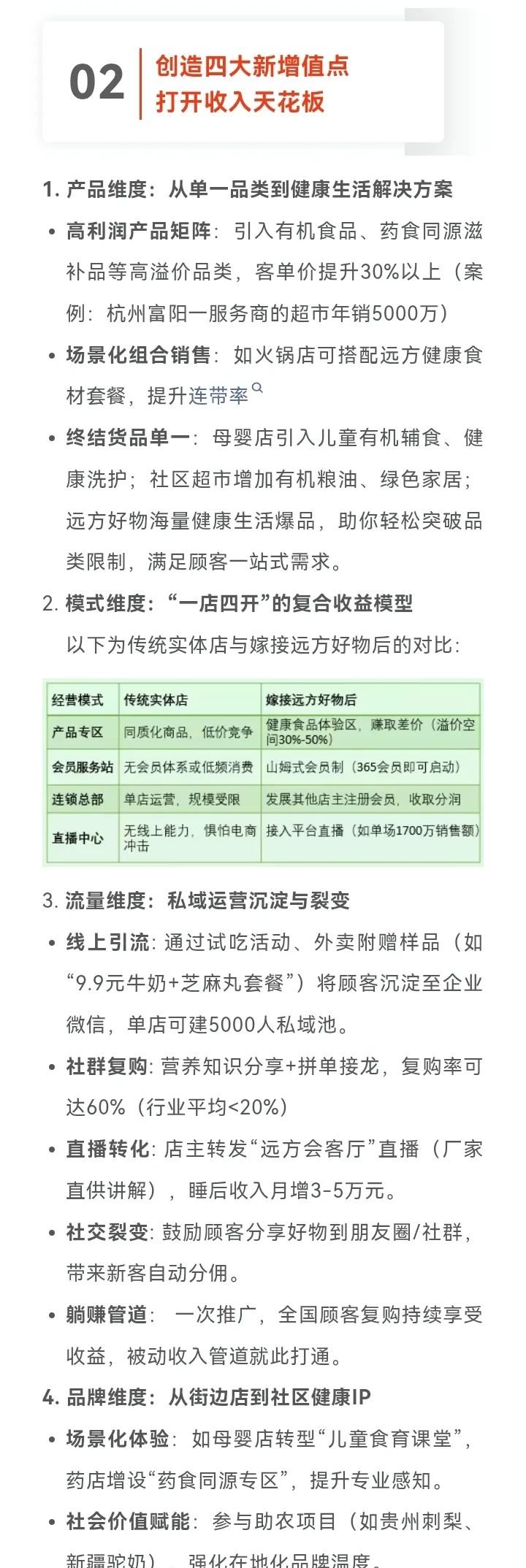线下实体店为什么要嫁接远方好物?远改实体店(店中店)有哪些实操? - 第6张 线下实体店为什么要嫁接远方好物?远改实体店(店中店)有哪些实操? - 第6张