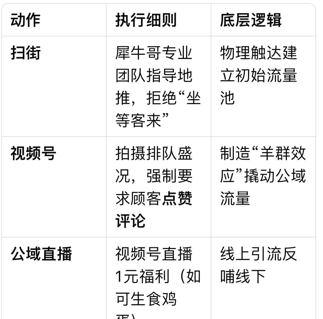 《远方好物:何主任7.29 直播远方实体店最新战略》 - 第1张 《远方好物:何主任7.29 直播远方实体店最新战略》 - 第1张