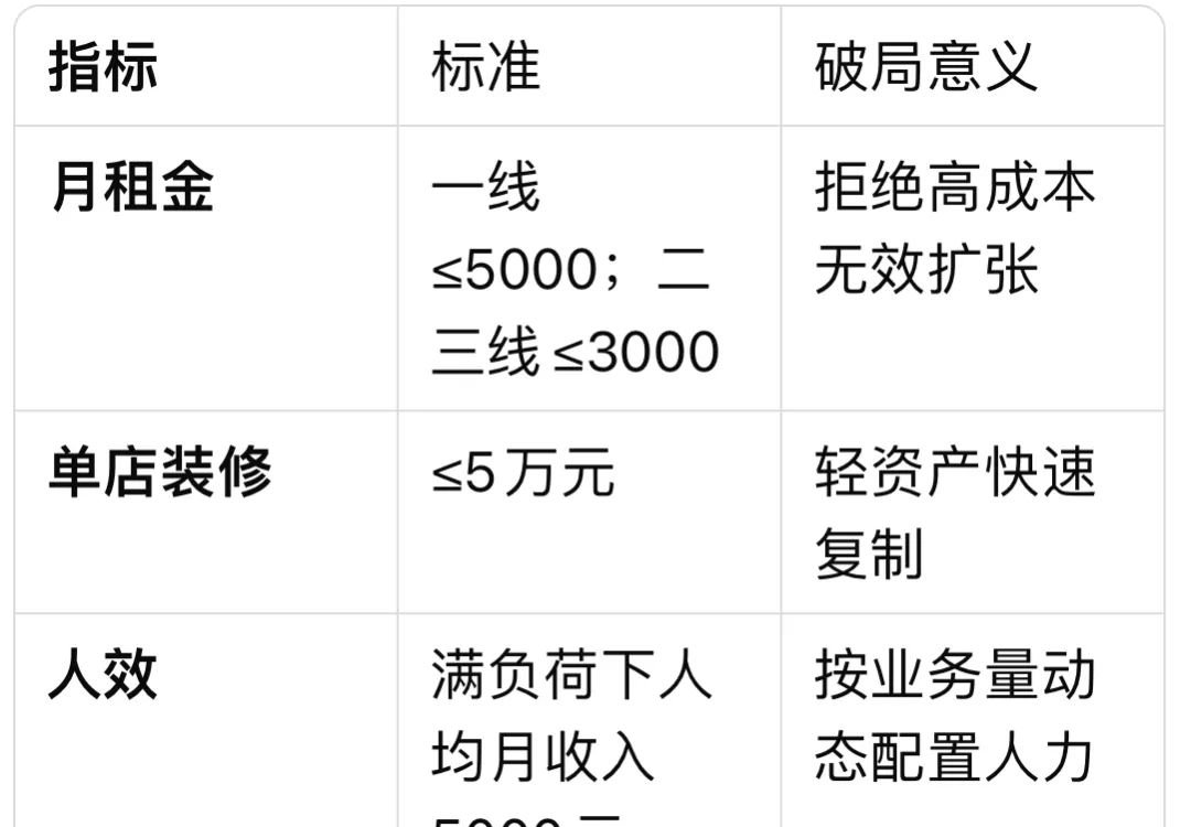 《远方好物:何主任7.29 直播远方实体店最新战略》 - 第3张 《远方好物:何主任7.29 直播远方实体店最新战略》 - 第3张