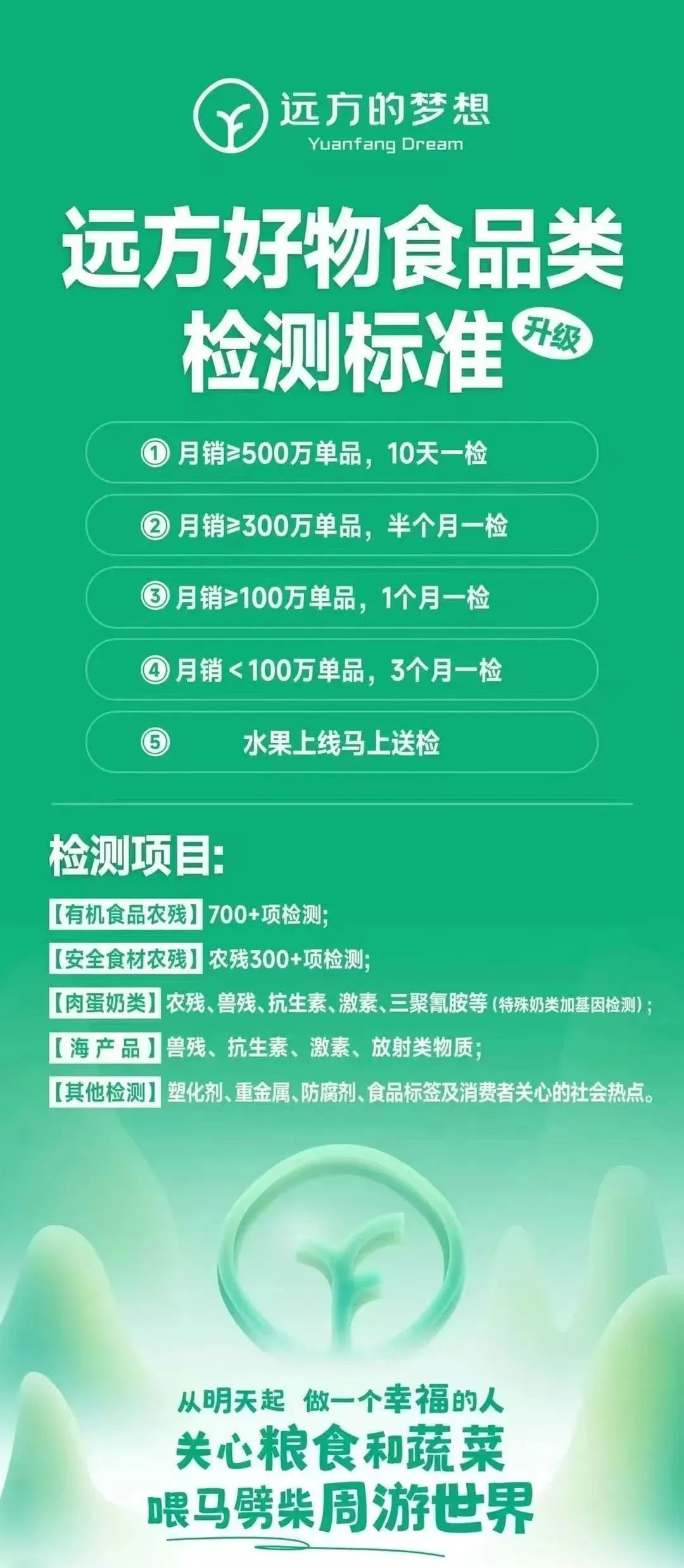 实体店生意遇冷别死扛!远方好物店中店助店铺起死回生! - 第2张 实体店生意遇冷别死扛!远方好物店中店助店铺起死回生! - 第2张