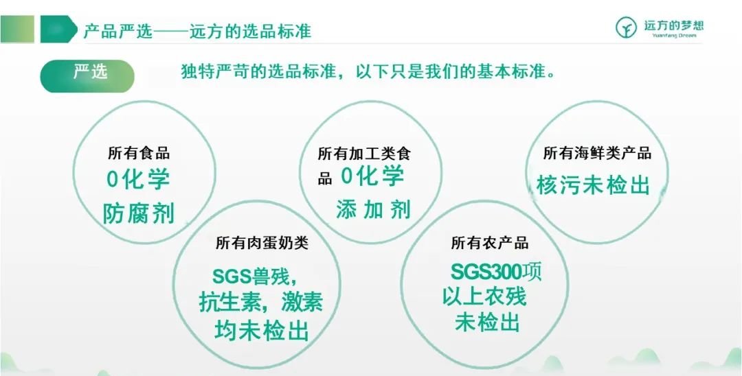 母婴店的“二次增长曲线”:如何借助远方好物玩转私域,成就低风险创业式双份价值? - 第2张 母婴店的“二次增长曲线”:如何借助远方好物玩转私域,成就低风险创业式双份价值? - 第2张