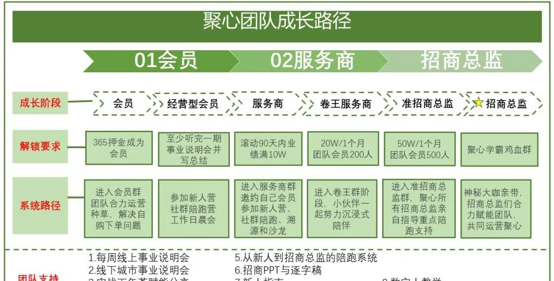远方好物对话实体老板:当房租压弯了腰,远方或许有光! - 第2张 远方好物对话实体老板:当房租压弯了腰,远方或许有光! - 第2张