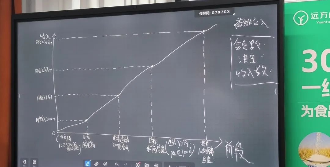 最近常有人问:“远方好物怎么突然火了?” - 第2张 最近常有人问:“远方好物怎么突然火了?” - 第2张