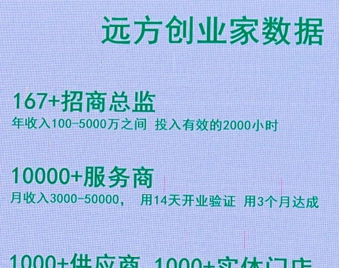 传统商超遇冷,远方好物凭啥成超市便利店老板新宠? - 第7张 传统商超遇冷,远方好物凭啥成超市便利店老板新宠? - 第7张