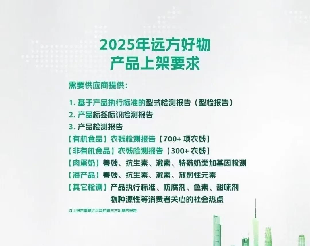 没有加盟费,却让百家实体店同天开业!远方安选如何改写社区零售? - 第1张 没有加盟费,却让百家实体店同天开业!远方安选如何改写社区零售? - 第1张