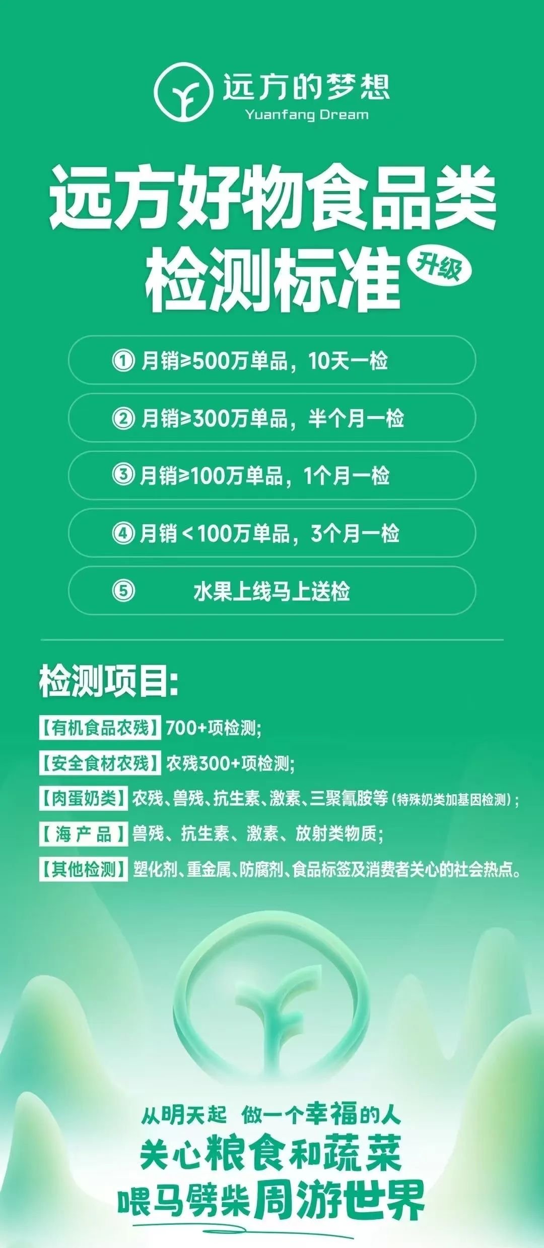 远方好物被国家认可吗? - 第1张 远方好物被国家认可吗? - 第1张