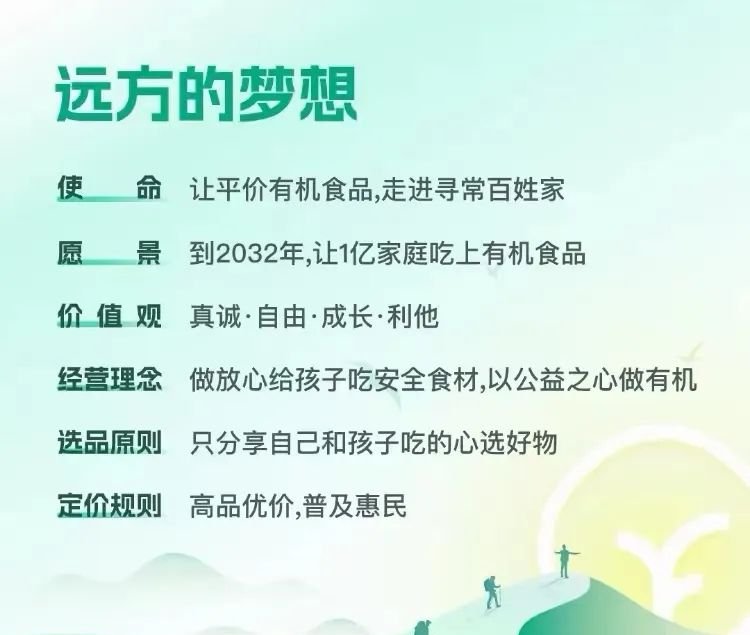 远方好物|一个让人感动的平台 - 第1张 远方好物|一个让人感动的平台 - 第1张