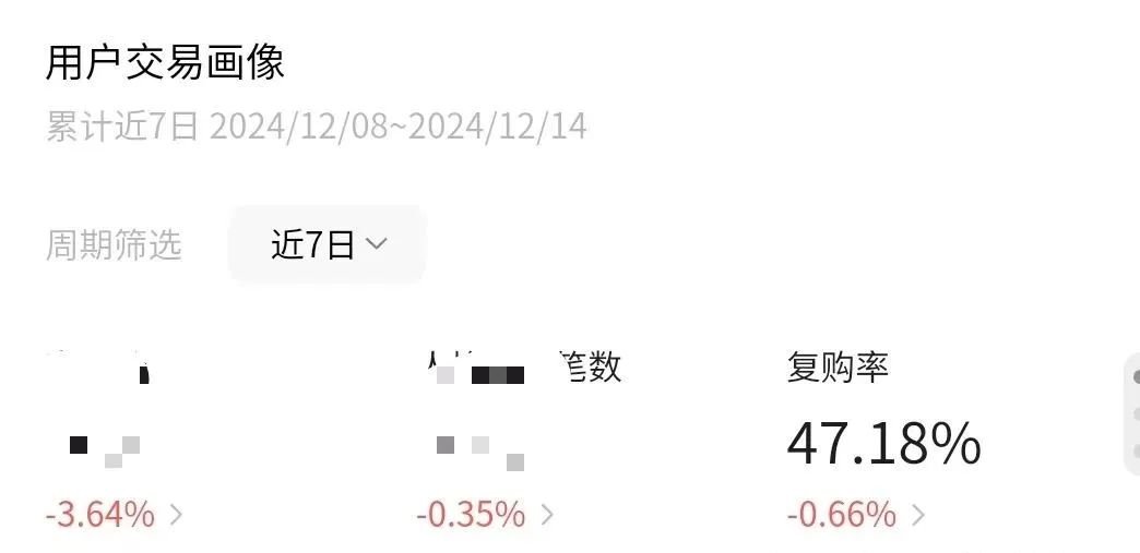 远方好物的商业模式分析与展望! - 第3张 远方好物的商业模式分析与展望! - 第3张