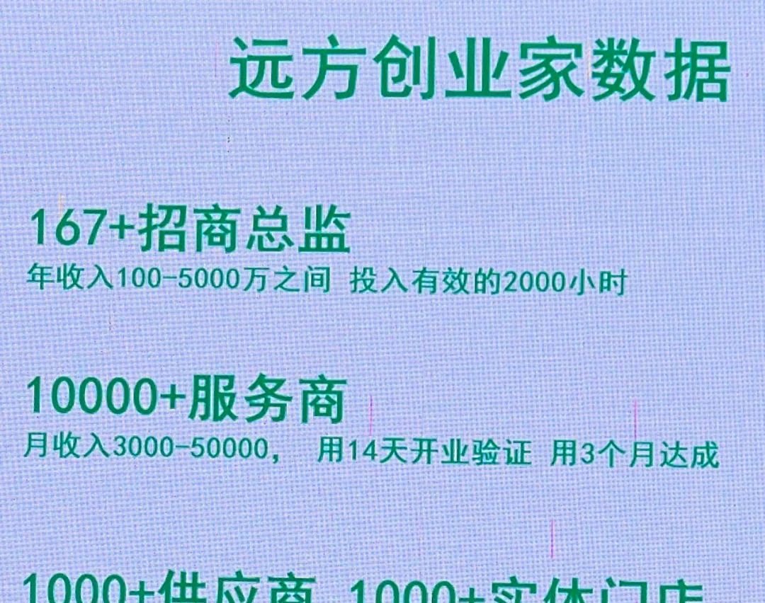 超市便利店老板为什么选择远方好物? - 第2张 超市便利店老板为什么选择远方好物? - 第2张
