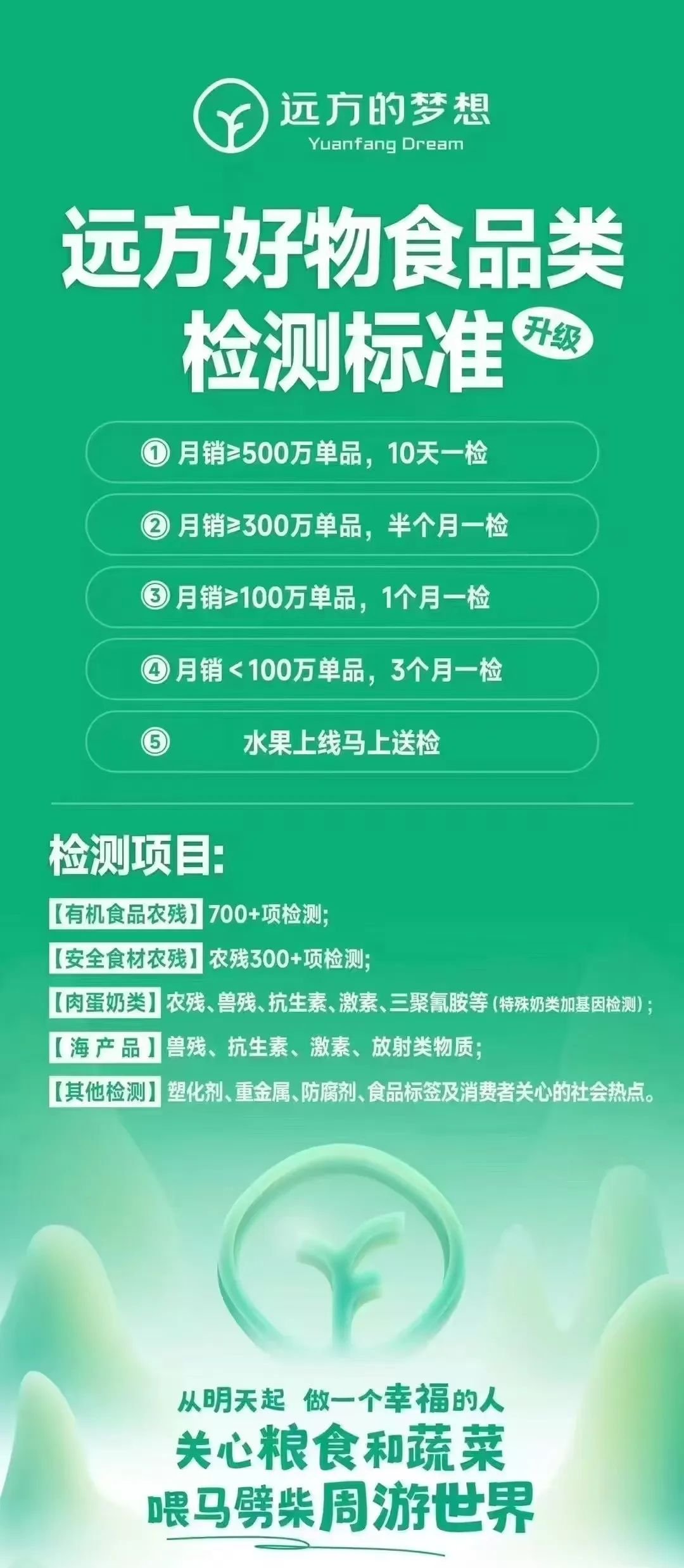 从百万信任到实体破局，远方好物开启高质量发展新征程 - 第2张