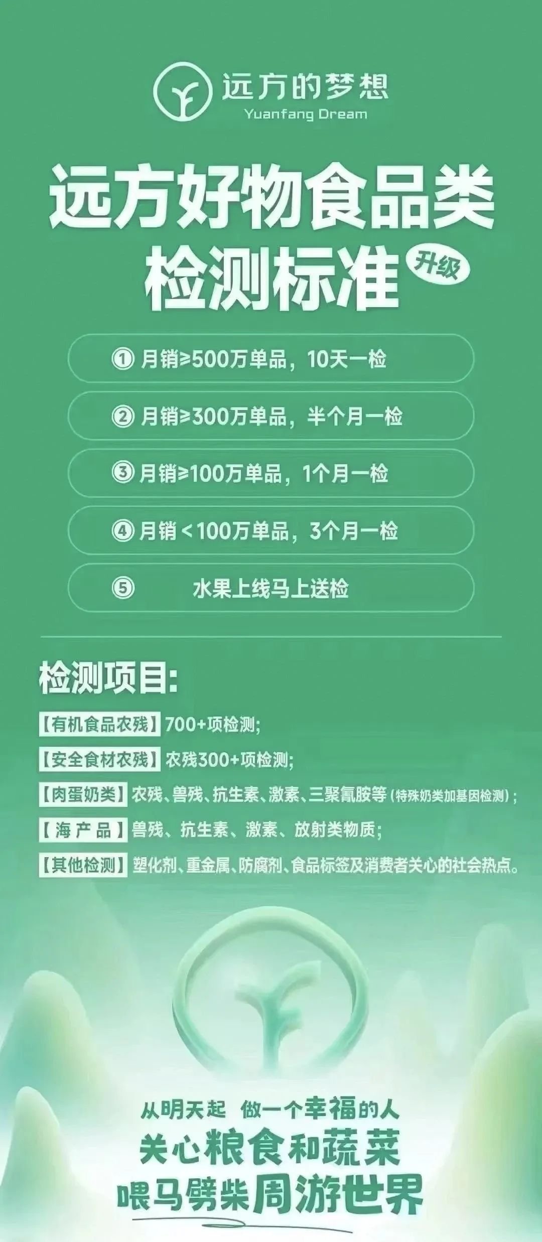远方好物3年开5万家线下店！健康食品巨头用“零防腐剂”重塑你家楼下超市！ - 第4张