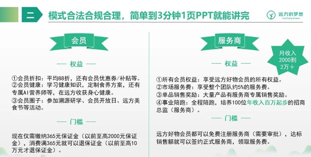 求你了!别再像个“骗子”一样跟老板谈远方好物了!(附实体店沟通心法) - 第2张 求你了!别再像个“骗子”一样跟老板谈远方好物了!(附实体店沟通心法) - 第2张
